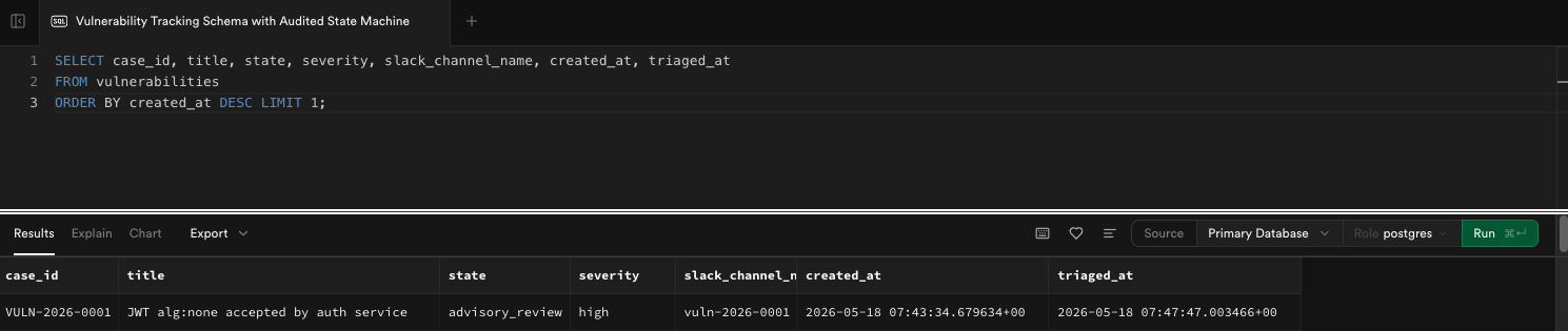 Postgres is the source of truth. Every Slack interaction has a corresponding row.